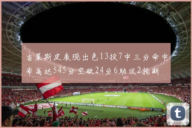 吉莱斯皮表现出色13投7中三分命中率高达545分空砍24分6助攻2抢断